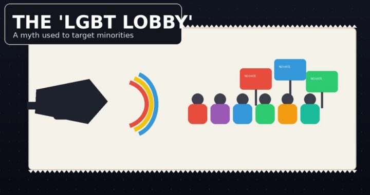 “The LGBT Lobby” Is a Lie: Why This Old Fantasist Myth Still Fuels Real Violence
