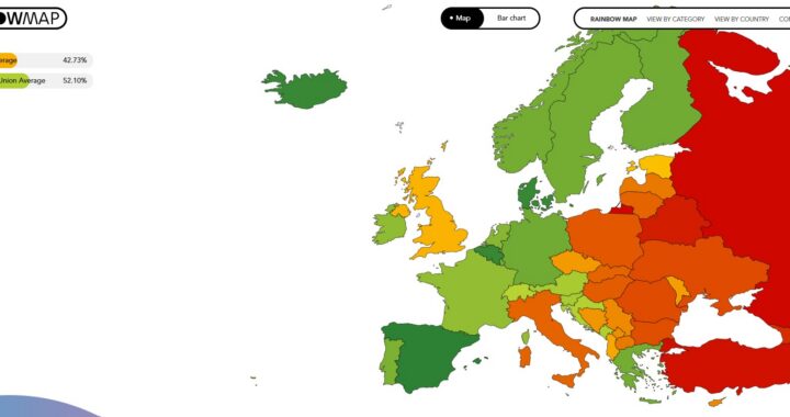 Belgium slips on the Rainbow Map: why standing still means falling back